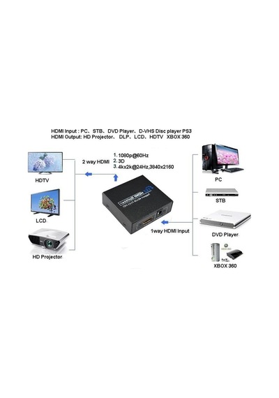 4K 2 Port Hdmi 1 Giriş 2 Çıkış Metal Endüstriyel Splitter Çoklayı