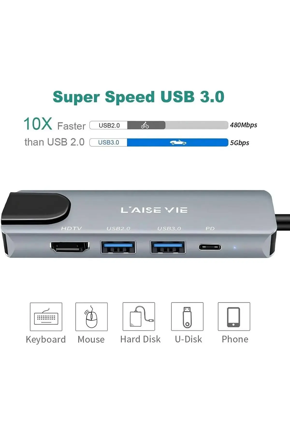 Yeni Nesil Ethernet Girişi Usb Çoklayıcı 5in1 Usb Typec Hub Port Hdmi Usb Adaptör Type-c Girişli Hub
