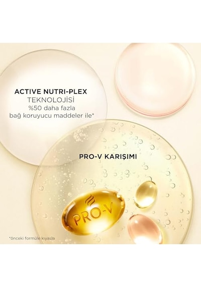 Pantene Miracle Onarıcı & Koruyucu Saç Kremi 220 Ml