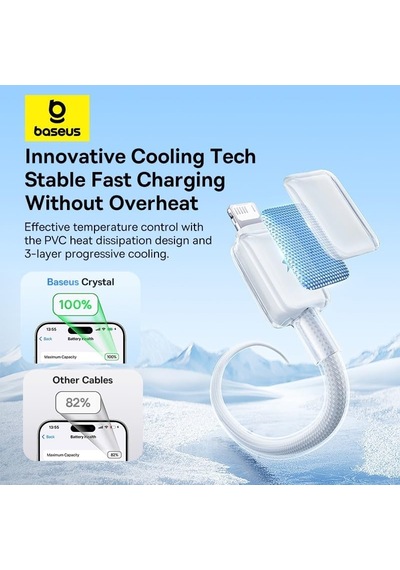 Crystal Usb-a To Lightning Hızlı Şarj Kablosu 2.4a, 1m, İphone Ve İpad Uyumlu, 480mbps Veri Aktarımı, Örgülü Dayanıklı Kablo, Beyaz
