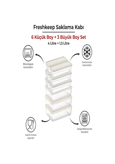 9 Adet Saklama Kabı 3 Büyük-6 Orta Boy 4 Litre + 1,3 Litre Derin Dondurucu Mikrodalga Uyumlu Şampanya