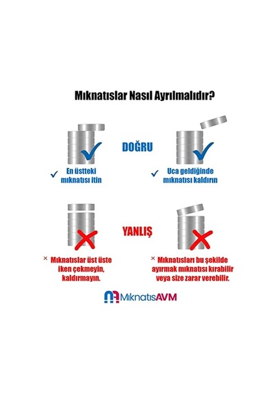 Mns Magneteksan Ø20x3 Mm Ferrit Çok Amaçlı Süsleme Mıknatısı - 500 Adet