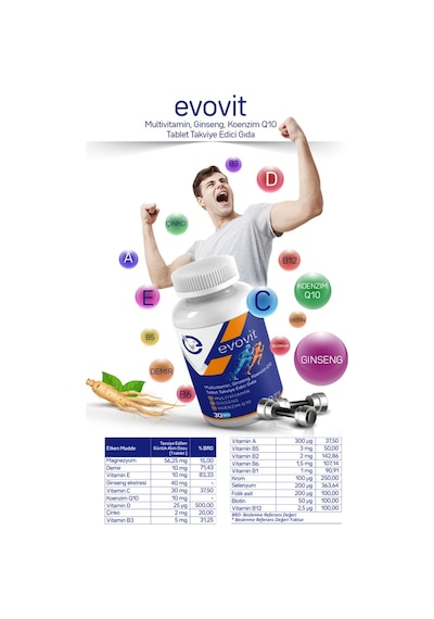 Evo Pharma Evovit Multivitamin Ginseng Koenzim Q10 Takviye Edici Gıda 30 Tablet