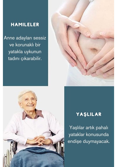 Elyaf Sepeti Fitted Tek Kişilik Su Sıvı Geçirmez Yatak Koruyucu Alez Çarşaf 90 x 190 +1 Adet Yastık Alezi 50 x 70