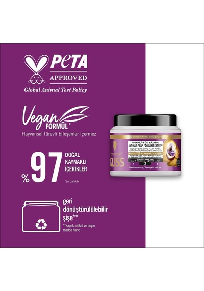 Ayrex Full Hair Wonder Saç Dökülme Karşıtı Saç Maskesi 400 Ml
