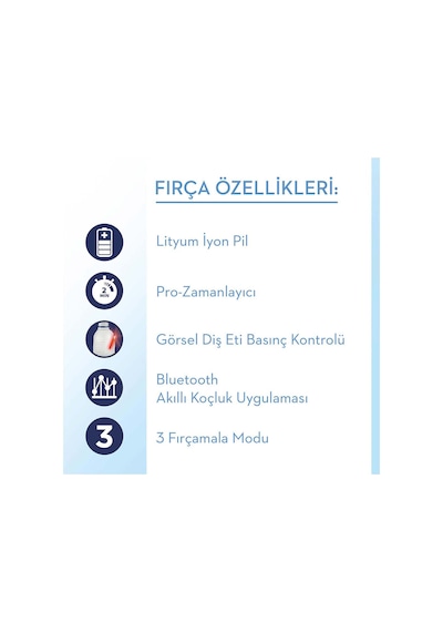 Oral-B Gumcare 3 Smart Coaching App Elektrikli Diş Fırçası