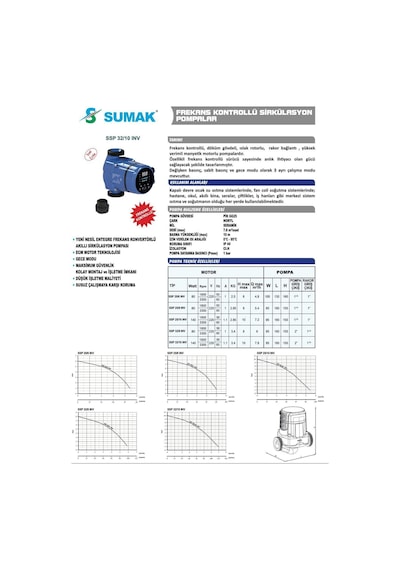Sumak Ssp 32/8 Inv Fre. Pompa 180 Mm - 80 Watt - 1¼''