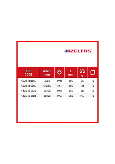 İzeltaş Yıldız Uçlu Tornavida, 4.5x80 Mm, Opak Seri, Güvenli Ve Hassas