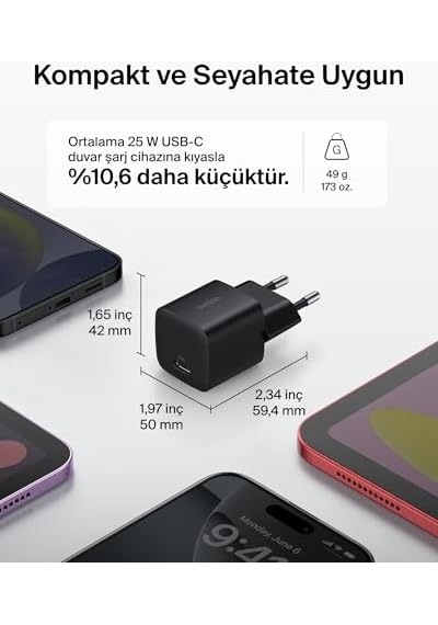 Usb-c Fiş 25 W, 60 W Usb-c Kablo İle 1 M , 16 Serisi, İpad Pro, Galaxy S25, Switch Ve Daha Fazlası İçin Pd 3.0 Pps Hızlı Şarj Cihaz, Siyah