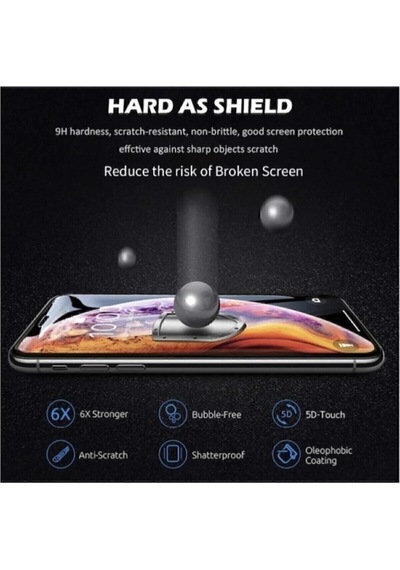 Apple iPhone 11 Uyumlu Tam Kaplayan Ekran Koruyucu