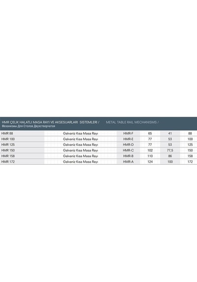 Mepa Hmr 125 Galvaniz Standart Masa Rayı Çok Renkli