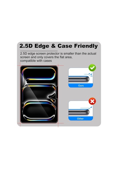 Ekran Koruyucu İpad Pro 11 İnç M4 2024 , 2 Paket Hd Şeffaf Çizilmeye Dayanıklı Temperli Cam 9h Sertlik Dokunmaya Duyarlı Anti-parmak İzi Anti-yağ Koruyucu Ekran Koruyucu Film