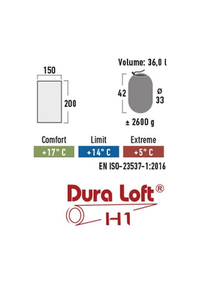 High Peak Ceduna Duo Çift Fermuarlı Kare Uyku Tulumu 001