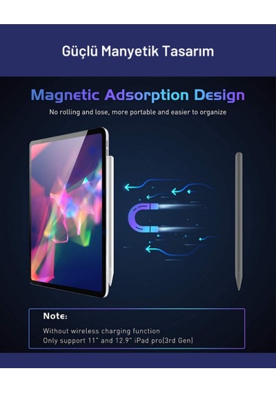 Apple Uyumlu iPad A16 11. Nesil A16 2025 Tri Folding Tablet Kılıfı + Avuç İçi Algılamayan Tablet Kalemi Tablet Kılıfı