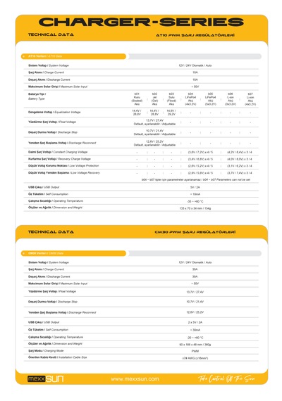 Mexxsun Sarj Kontrol Cihazı 30a Pwm 12/24v Cm30