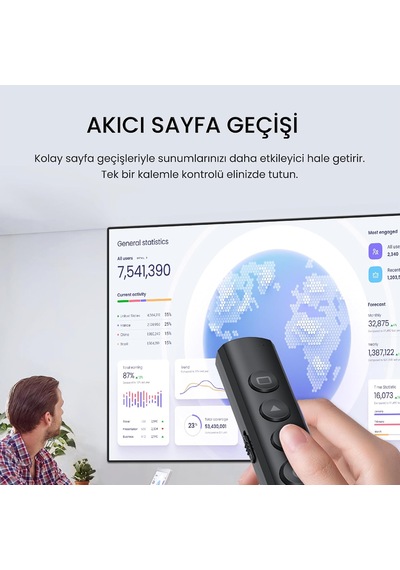 Lp003 Kırmızı Lazer Presenter Kablosuz Sunum Kumandası