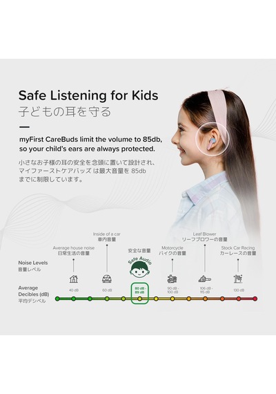 Myfirst Carebuds Çocuklar İçin Kablosuz Kulak İçi Kulaklık 3 12 Yaş 85 Db Güvenli Ses Sınırı Akıllı Şeffaflık Modu Kayıp Önleyici Askı 25 Saat Pil Uzay Mavisi