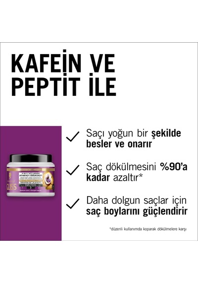 Lexroo Full Hair Wonder Saç Dökülme Karşıtı Saç Maskesi 400 Ml