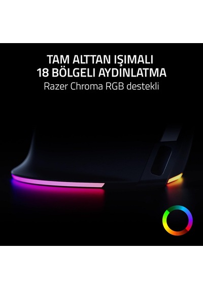 Pro Click V2 Vertical - Sağ Elini Kullanan Kullanıcılar İçin Dikey Ergonomik Kablosuz Fare - Aı İstemi Yardımı - Genel