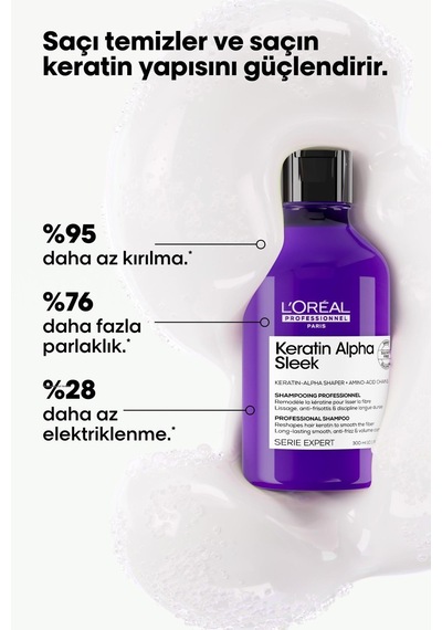 Serie Expert Keratin Alpha Sleek Güçlendirici Ve Pürüzsüzleştirici Şampuan 300 Ml