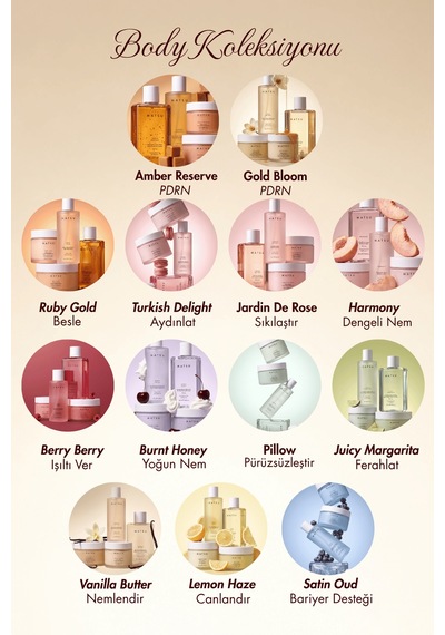 Satin Oud Oud & Safran Aromatik Duş Jeli 290 Ml Odunsu