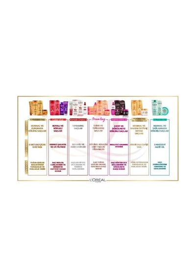 Elseve Mor Şampuan 2 x 200 ML
