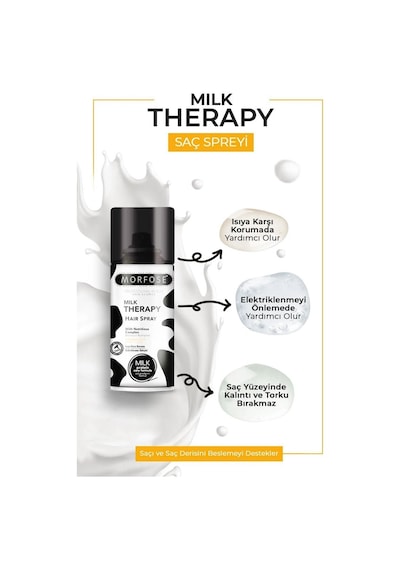 Milk Therapy Saç Spreyi 75 Ml - Besleyici Koruyucu Etki - Mrfs