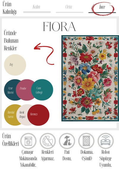 Fiora 200 Renkli Çiçekli Halı Modern Yıkanabilir Halı İnce Kilim Halı Hol Yolluk Ev Oda Salon Halısı Çok Renkli