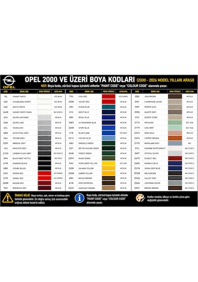 Opel Crossland X Karmen Kırmızı 50y Rötüş Boyası Ve Rötuş Vernik