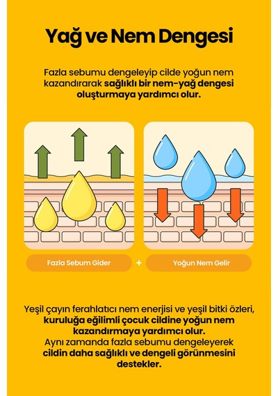 Çocuklar İçin Su-yağ Dengesi Sunan Nemlendirici Jellosyon Atopalm Balancing Moisture Gel Lotion Kids