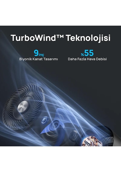 Dreo Smart Turbopoly Fan 565s Beyaz Vantilatör