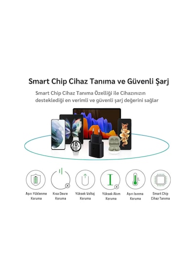 Samsung Galaxy Tab S10 Fe Plus Uyumlu 25w Type-c Girişli Super Hızlı Şarj Adaptörü - Garantili Beyaz
