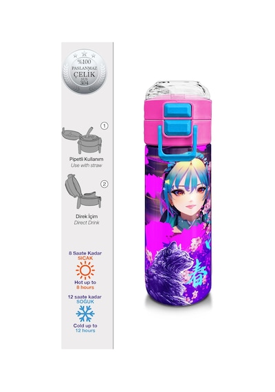 Coral High Kidsmor Pembe Anime Kedi Desenli Pipetli Ve Direkt İçim Çelik Termos 500 Ml 31954 Pembe