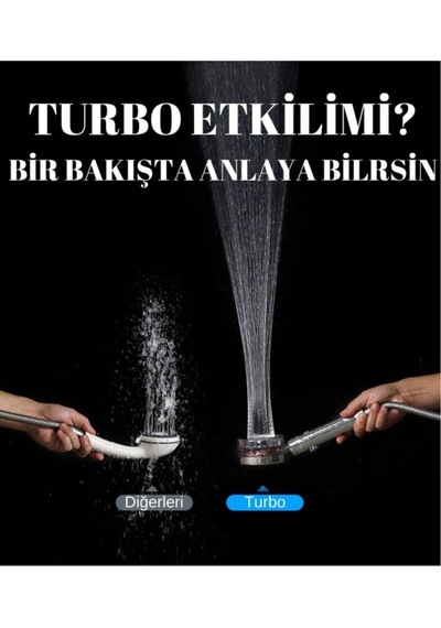 Duş Başlığı Turbo Basınçlı Masaj Etkili Temizlenen Bilir Su Tasarruflu Duş Başlığı Yeni Model Plasti Diğer