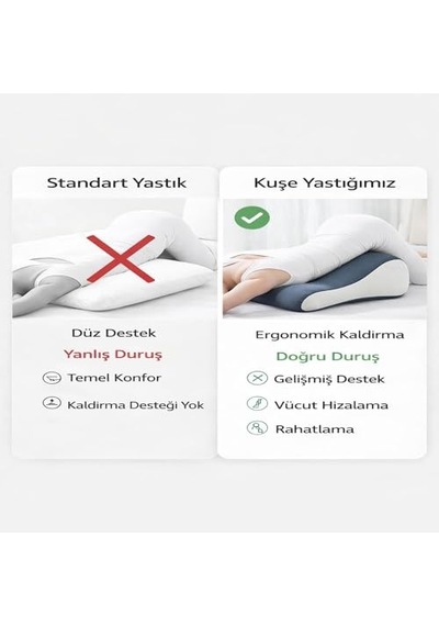 Vıscora Premium Ortopedik Destek Yastığı Çok Amaçlı Kalça & Bel Destek Minderi, Hamilelik, Uyku Ve Gri