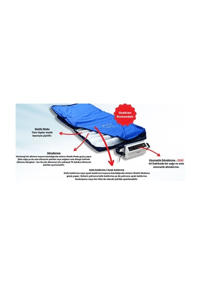 Medikaltec Hava Ventilasyonlu Boru Tipi Havalı Hasta Yatak Yara Önleyici