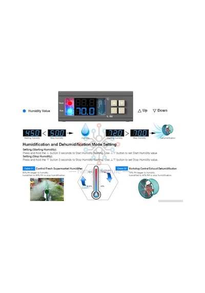 Isi ve Nem Kontrol Sht2000 Ac220V Led Dijital Ekran Isi ve Nem Kontrol Sht2000 Ac220V Led Dijital Ekran