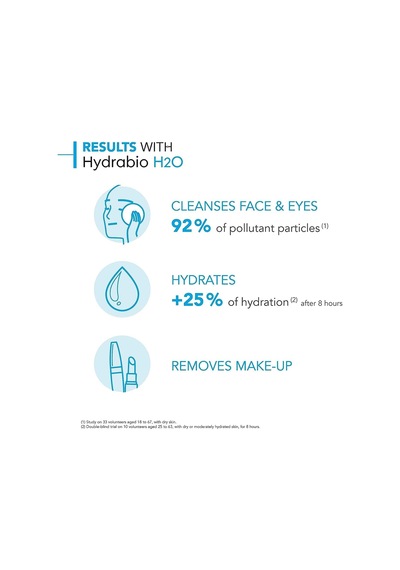 Bioderma Hydrabio H2o Kuru Ciltler İçin Nemlendirici Micellar Makyaj Temizleme Suyu Yüz Ve Göz Çevresi Kullanımına