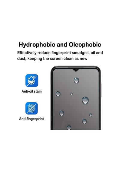 Vivo Y18/ Y18e / Y03 / Y28s 5g / Y36t 4g / T3 Uyumlu Nano Hayalet Ekran Koruyucu Kırılmaz Cam