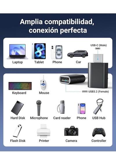 Usb-c To Usb 3.0 Adaptör 2 Li Set Kompakt Siyah Dönüştürücü Yüksek Performanslı Pratik Seti
