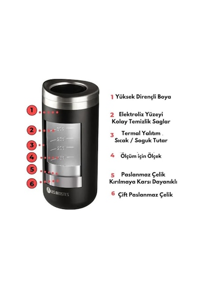 Isı Yalıtımlı Çelik Termos Mug 350ml Beach Çok Renkli
