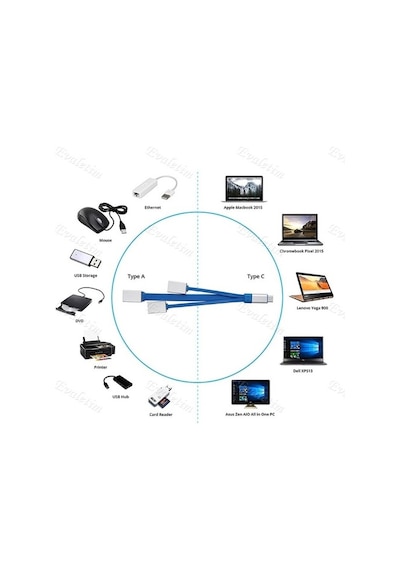 Type C To Usb 3.0 Çoklayıcı 3 Port Hub 4346P 3.1 Adaptör Çevirici