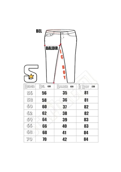 Starbattal Büyük Beden Kot Pantolon Power Lycra Madrid 11900 Mavi