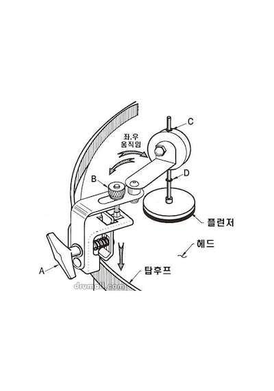 Remo Active Trampet Dampening System Hk Kick Derisi