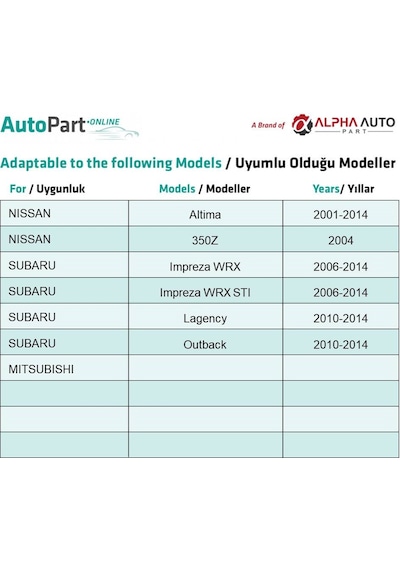 Nissan Mitsubishi Subaru İçin Tampon Davlumbaz Klips - 50 Adet