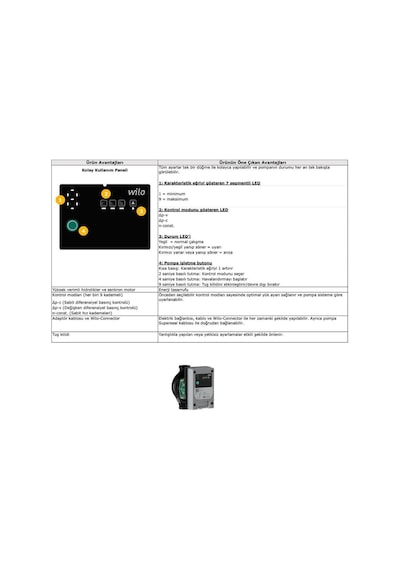 Wilo Atmos Maxo1.0 25/0,5-8 Frekans Kontrollü Sirkülasyon Pompası 180 Mm - 1 İnch