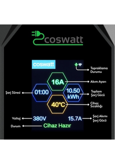 11KW 16A Türkçe Menü 10M Elektrikli Araç Şarj İstasyonu Taşınabilir