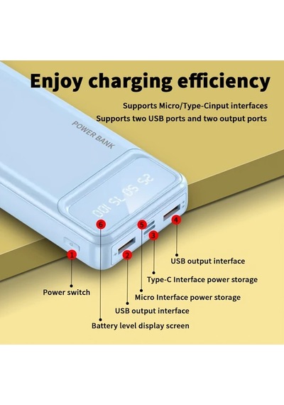 Sunshine022 Taşınabilir Şarj Cihazı 20000mah Beyaz Power Bank Çift Usb