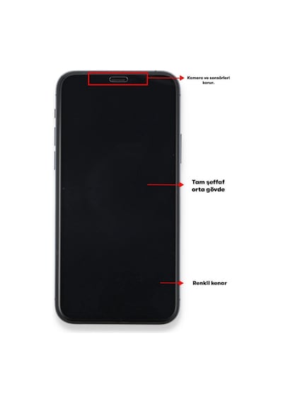 Samsung Uyumlu,  Galaxy A11 Seramik Nano Ekran Koruyucu