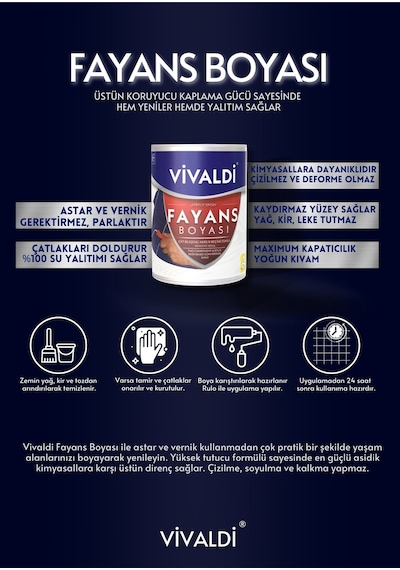 Fayans Boyası Seti Sıvı Cam Ve Uygulama Seti Mutfak,mermer,banyo,tezgah Boyama Seti 1 L